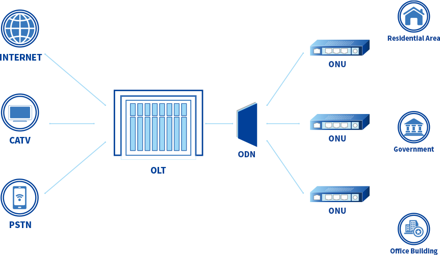 利来w66_利国娱乐国际老牌w66- welcome
