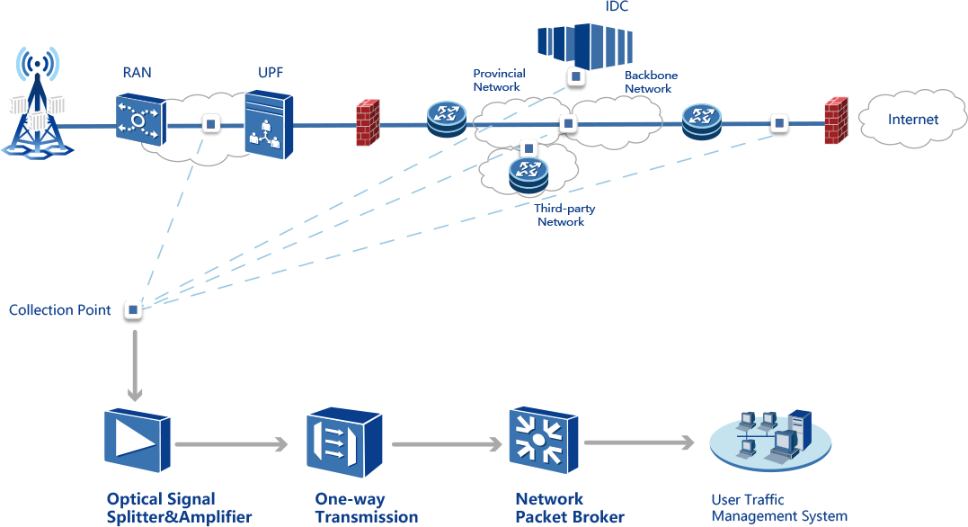 利来w66_利国娱乐国际老牌w66- welcome