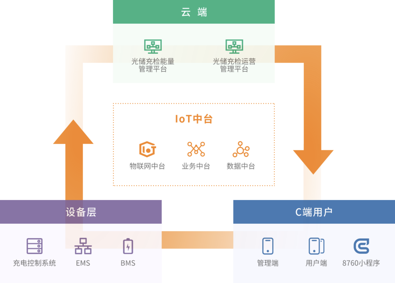20230330111916157 一飞冲天300倍游戏(中国游)官方网站