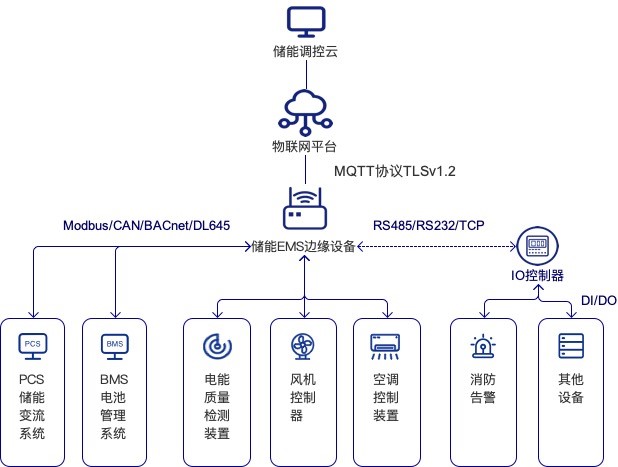 一飞冲天300倍游戏(中国游)官方网站