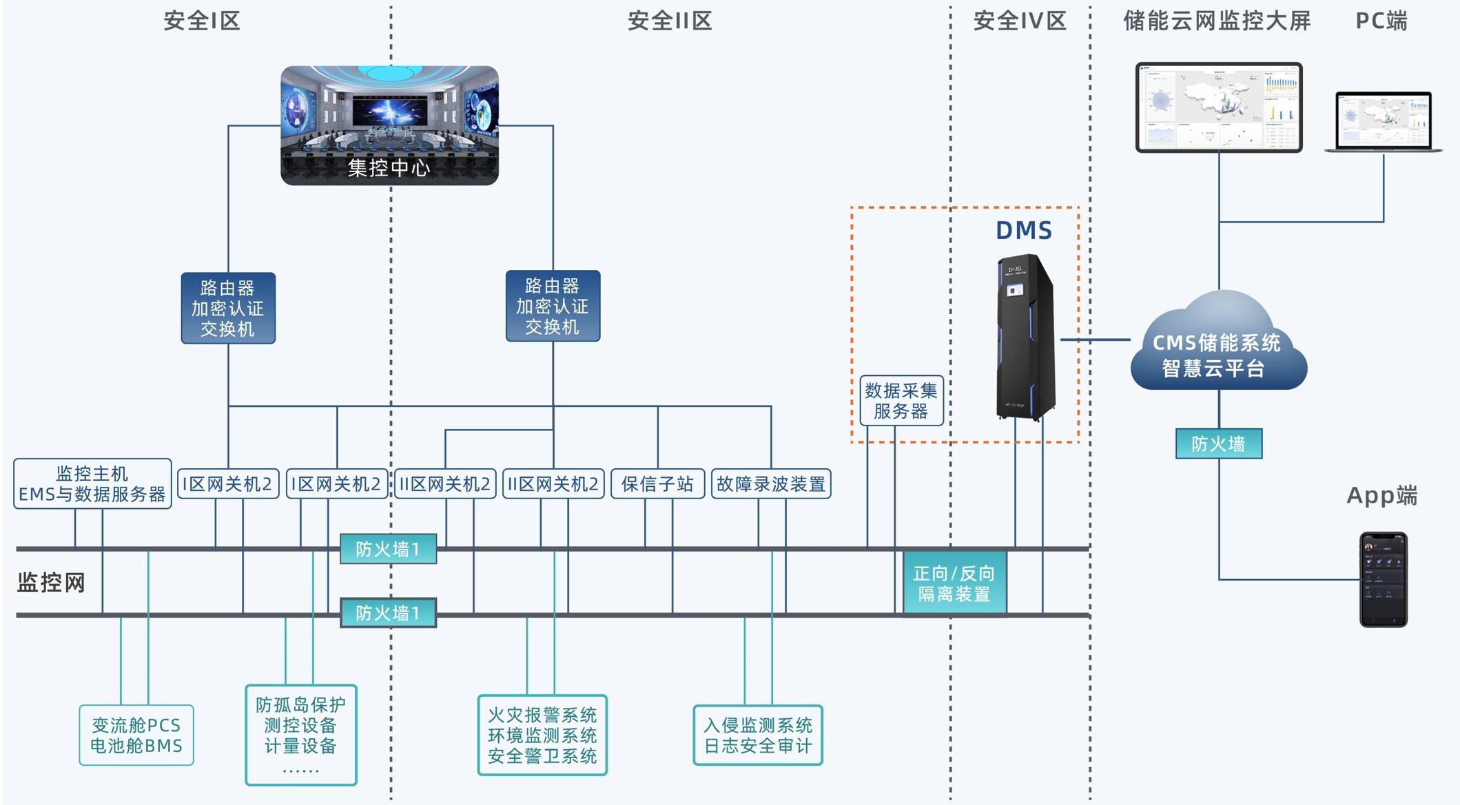 一飞冲天300倍游戏(中国游)官方网站