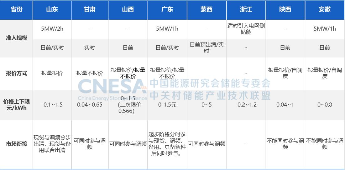 一飞冲天300倍游戏(中国游)官方网站
