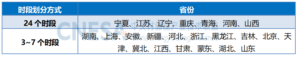 一飞冲天300倍游戏(中国游)官方网站