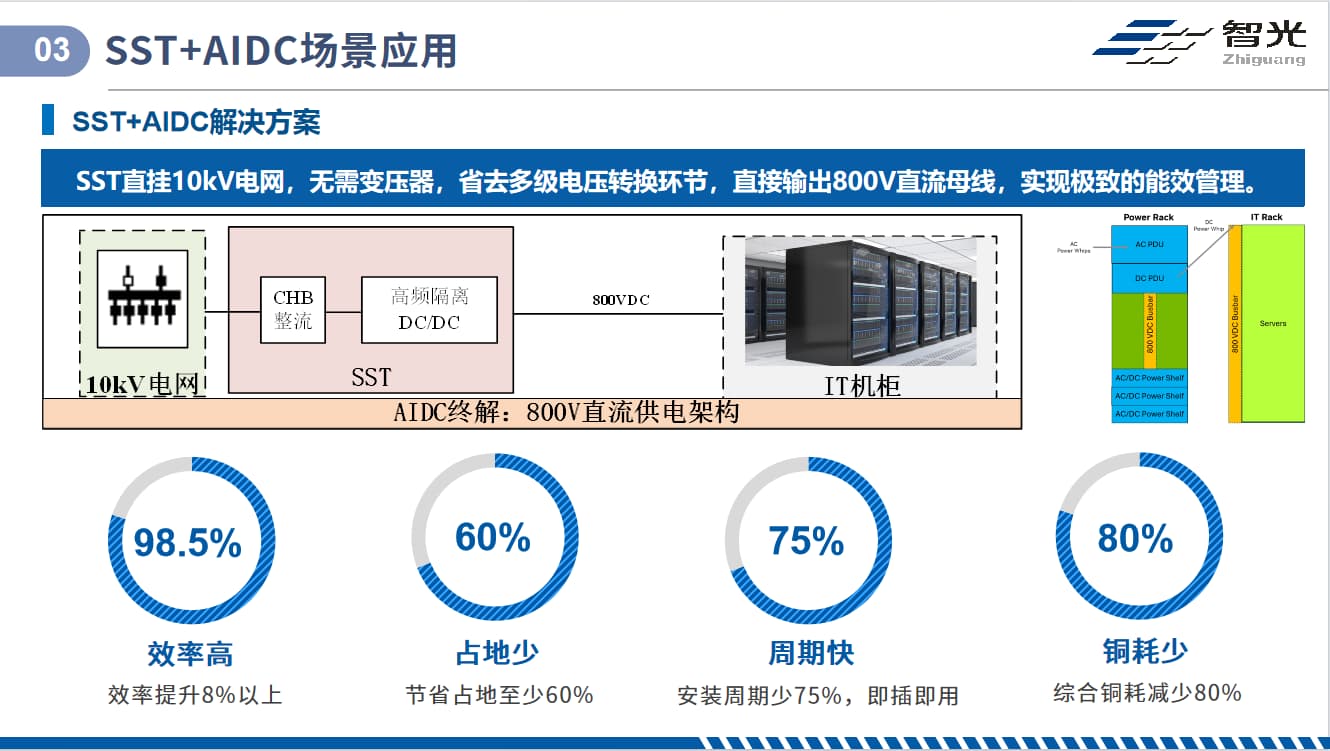 20260813143951280 一飞冲天300倍游戏(中国游)官方网站