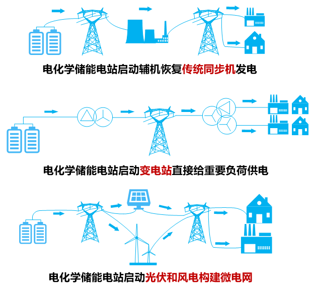 20260818160009767 一飞冲天300倍游戏(中国游)官方网站